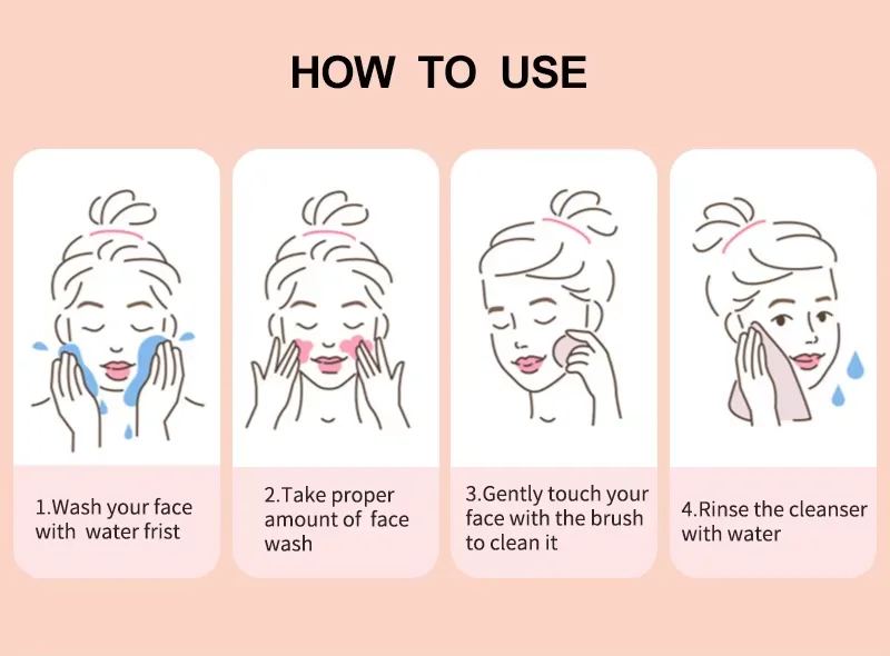 Electric Silicone Facial Cleansing Brush – Sonic Face Cleaner