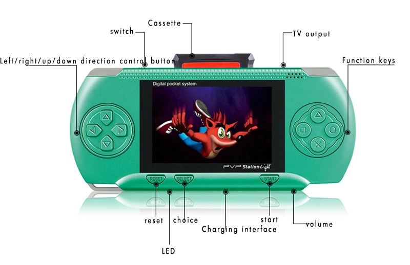 Handheld Retro Game Console with Built-In Games – 2.4 Inch Portable Player