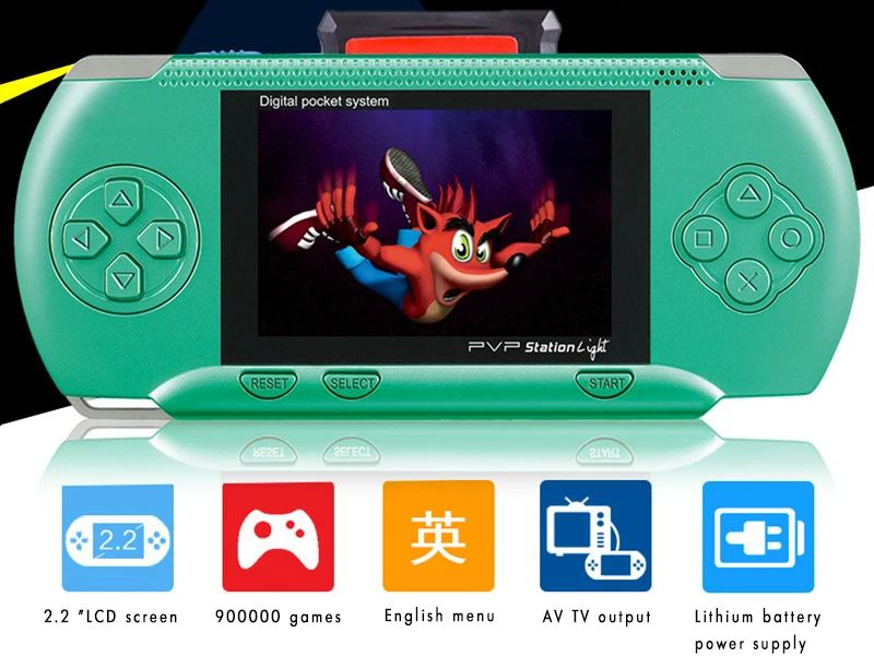 Handheld Retro Game Console with Built-In Games – 2.4 Inch Portable Player