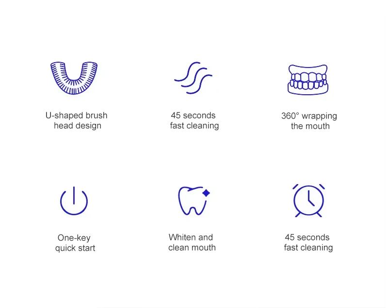 U-Shaped Electric Toothbrush – 360° Silicone Automatic Brush