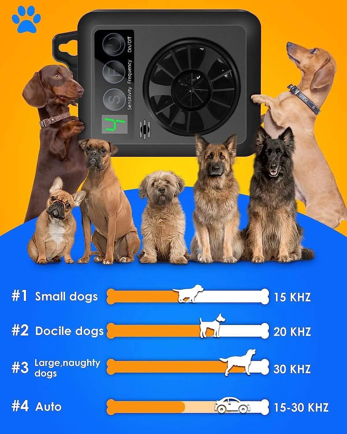 Ultrasonic Anti-Barking Device with Digital Display – Indoor & Outdoor
